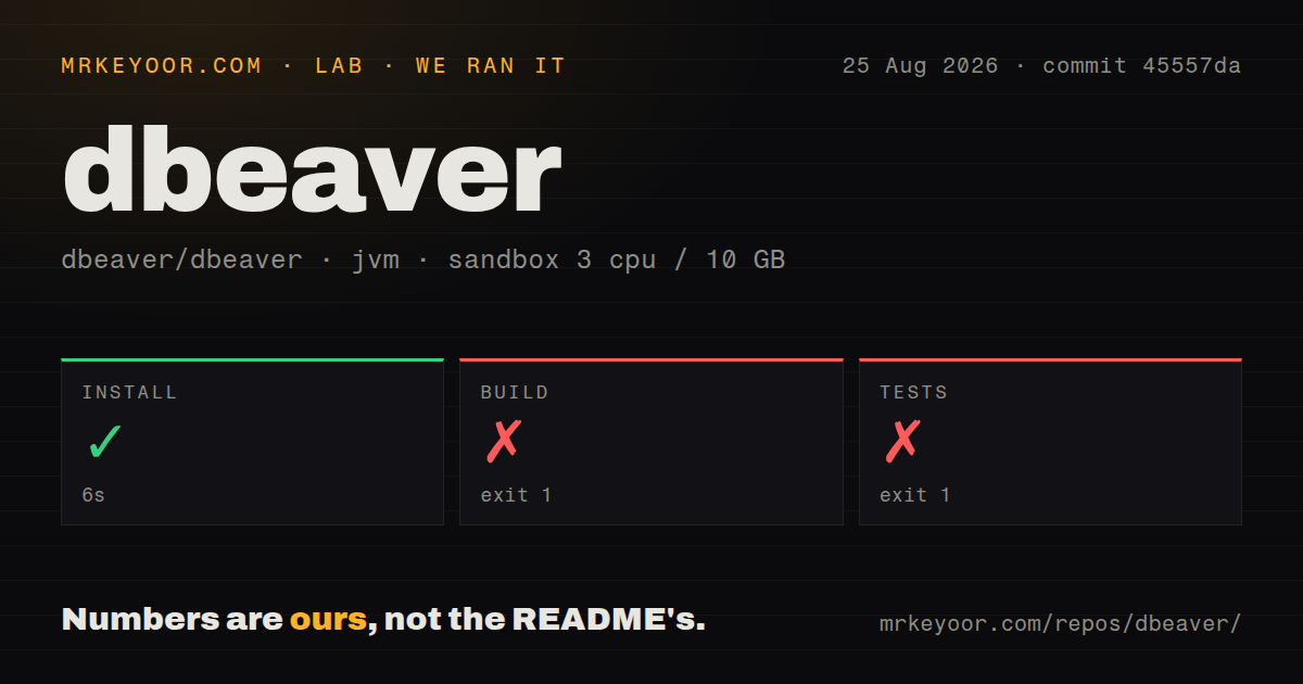 Lab card: what happened when we ran dbeaver