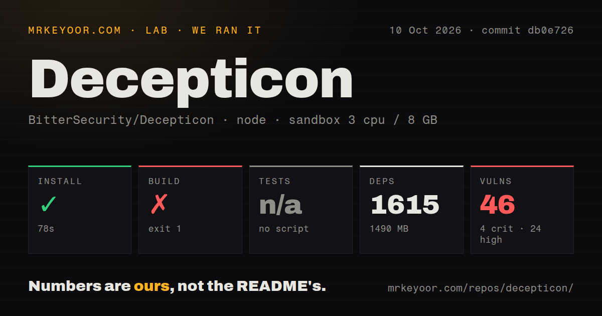 Lab card: what happened when we ran Decepticon