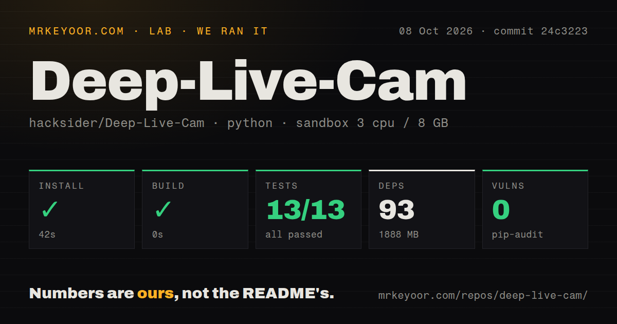 Lab card: what happened when we ran Deep-Live-Cam