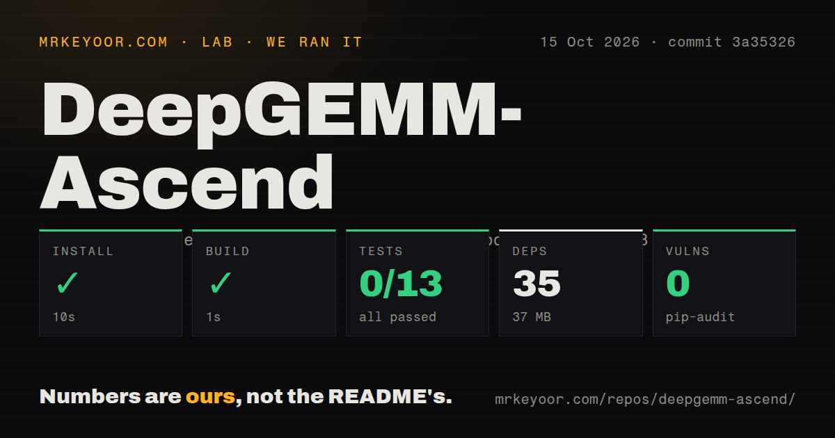 Lab card: what happened when we ran DeepGEMM-Ascend
