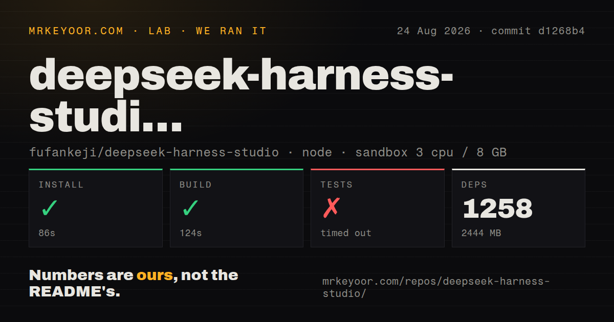 Lab card: what happened when we ran deepseek-harness-studio