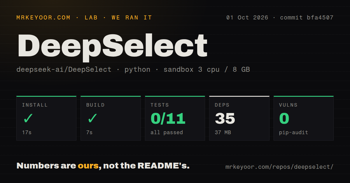 Lab card: what happened when we ran DeepSelect