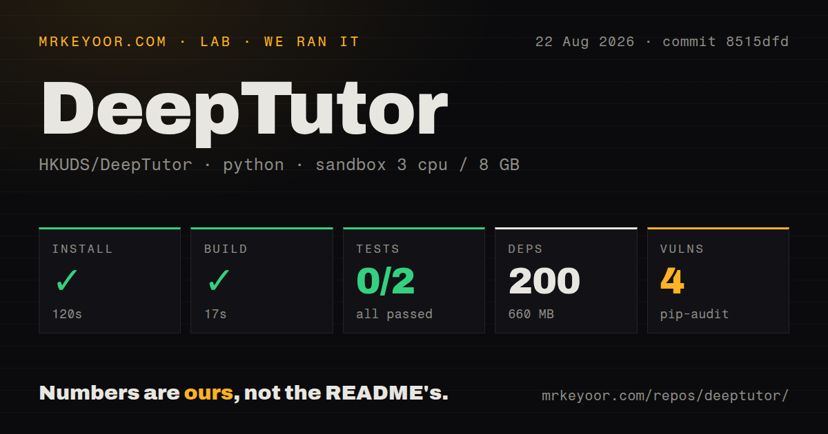 Lab card: what happened when we ran DeepTutor