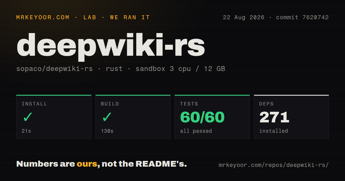 Lab card: what happened when we ran deepwiki-rs