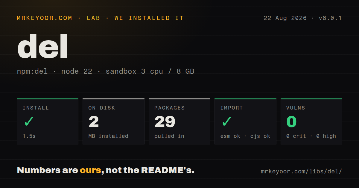 Lab card: what happened when we installed del