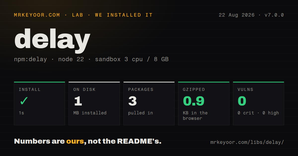 Lab card: what happened when we installed delay