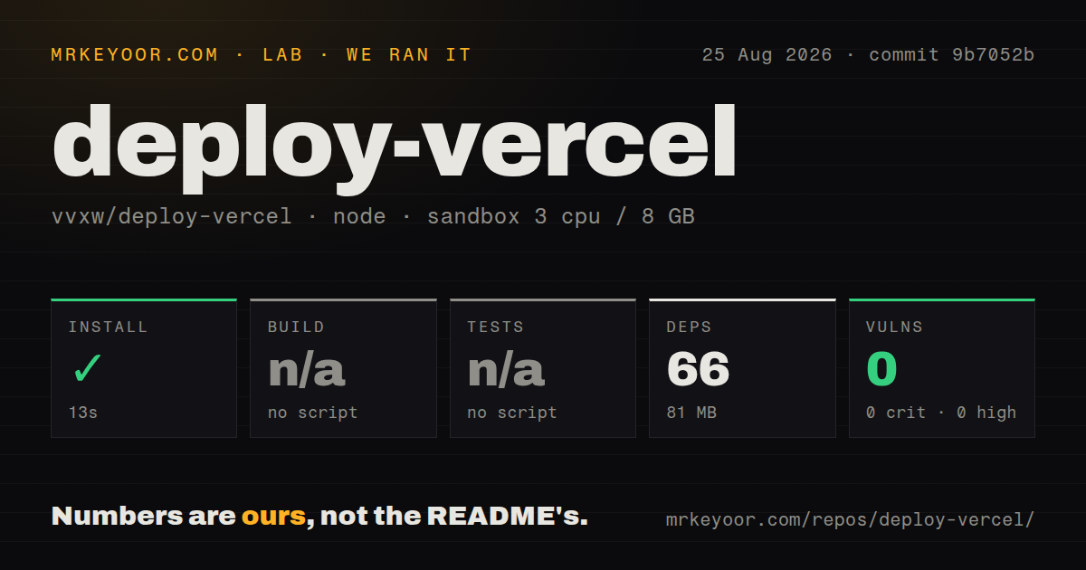 Lab card: what happened when we ran deploy-vercel