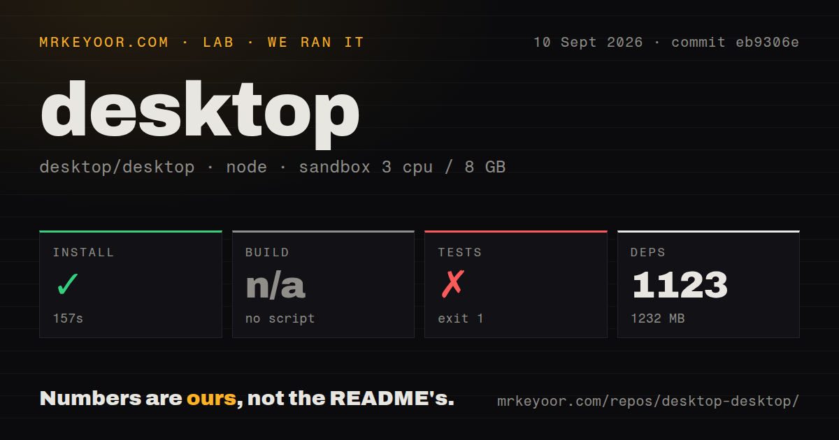 Lab card: what happened when we ran desktop