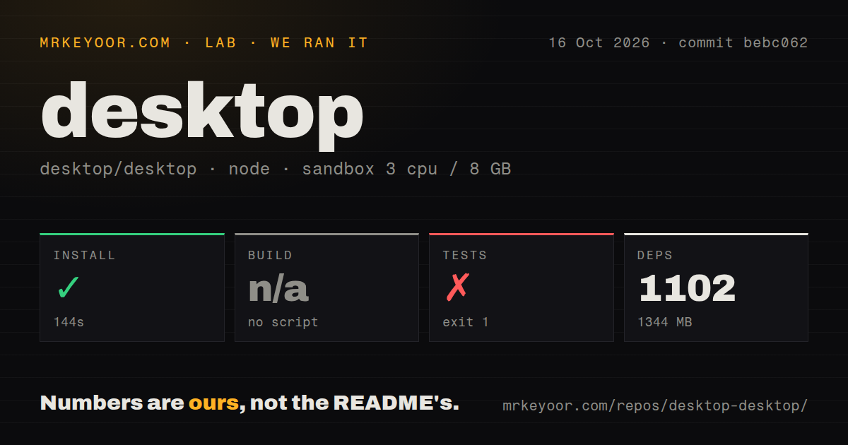 Lab card: what happened when we ran desktop