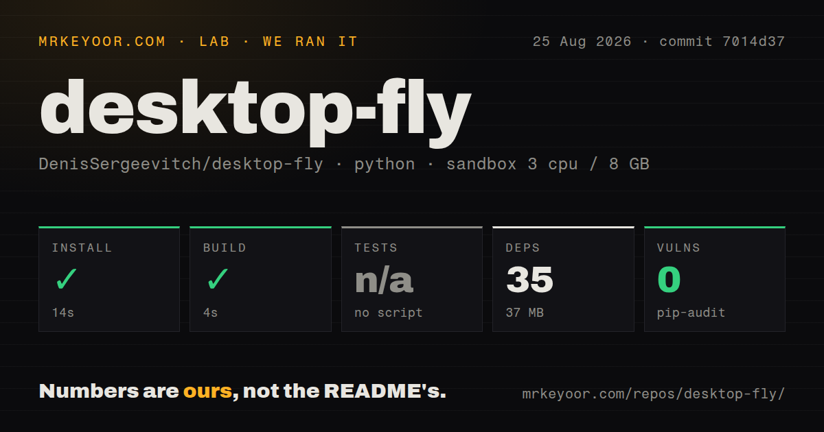 Lab card: what happened when we ran desktop-fly