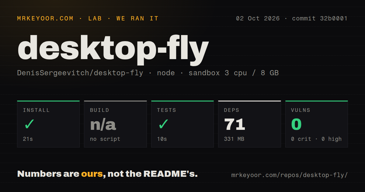 Lab card: what happened when we ran desktop-fly