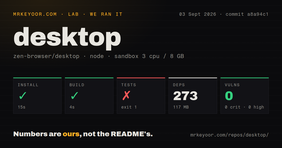 Lab card: what happened when we ran desktop