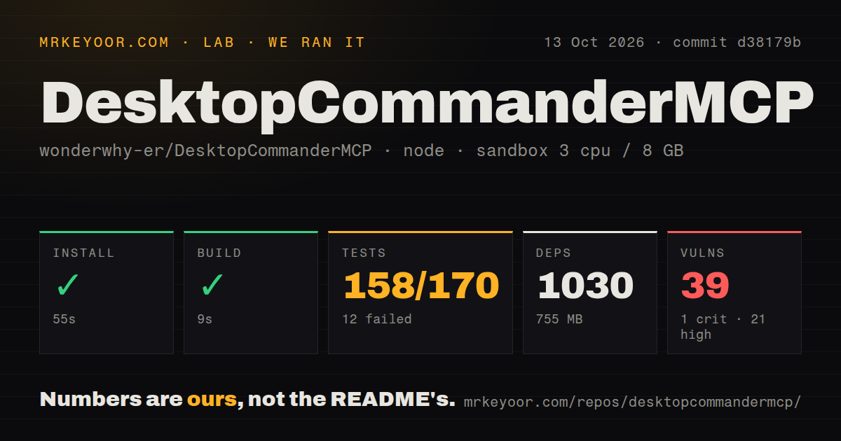 Lab card: what happened when we ran DesktopCommanderMCP