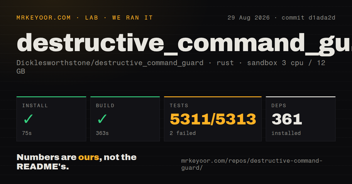 Lab card: what happened when we ran destructive_command_guard