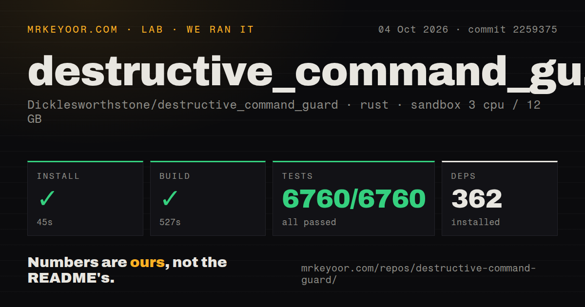 Lab card: what happened when we ran destructive_command_guard