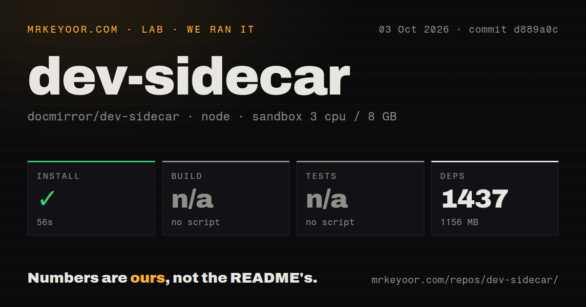 Lab card: what happened when we ran dev-sidecar