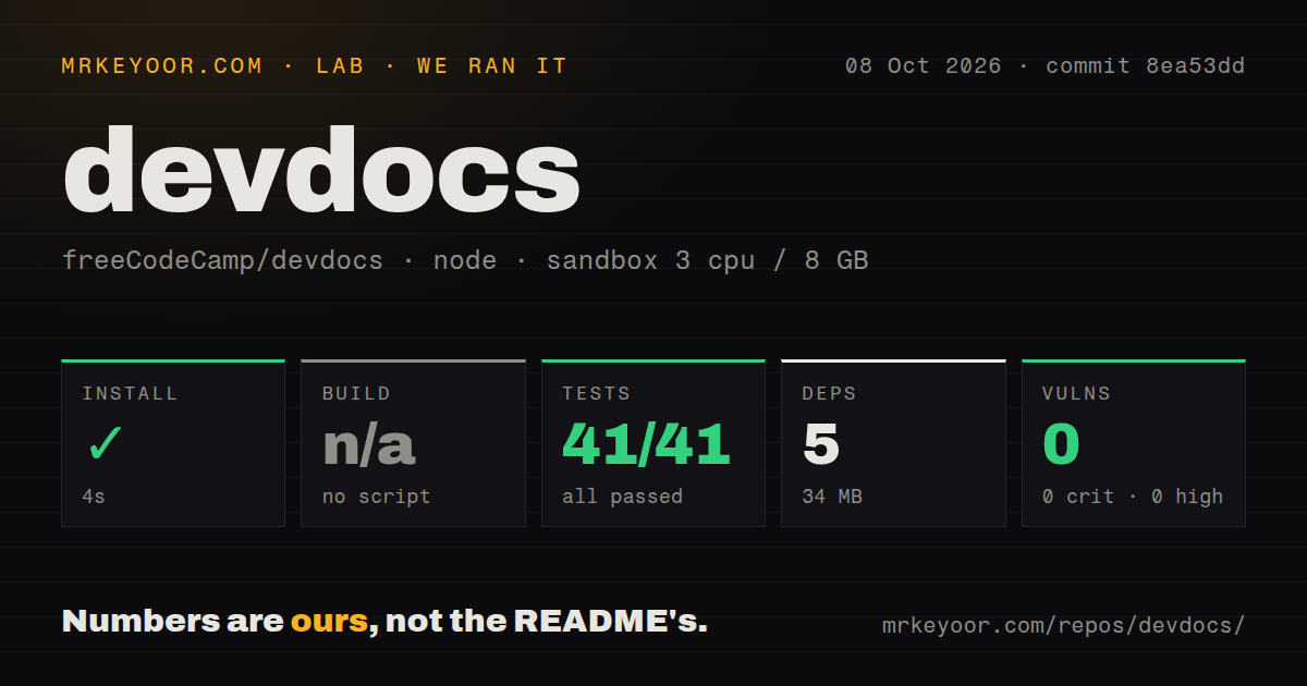 Lab card: what happened when we ran devdocs