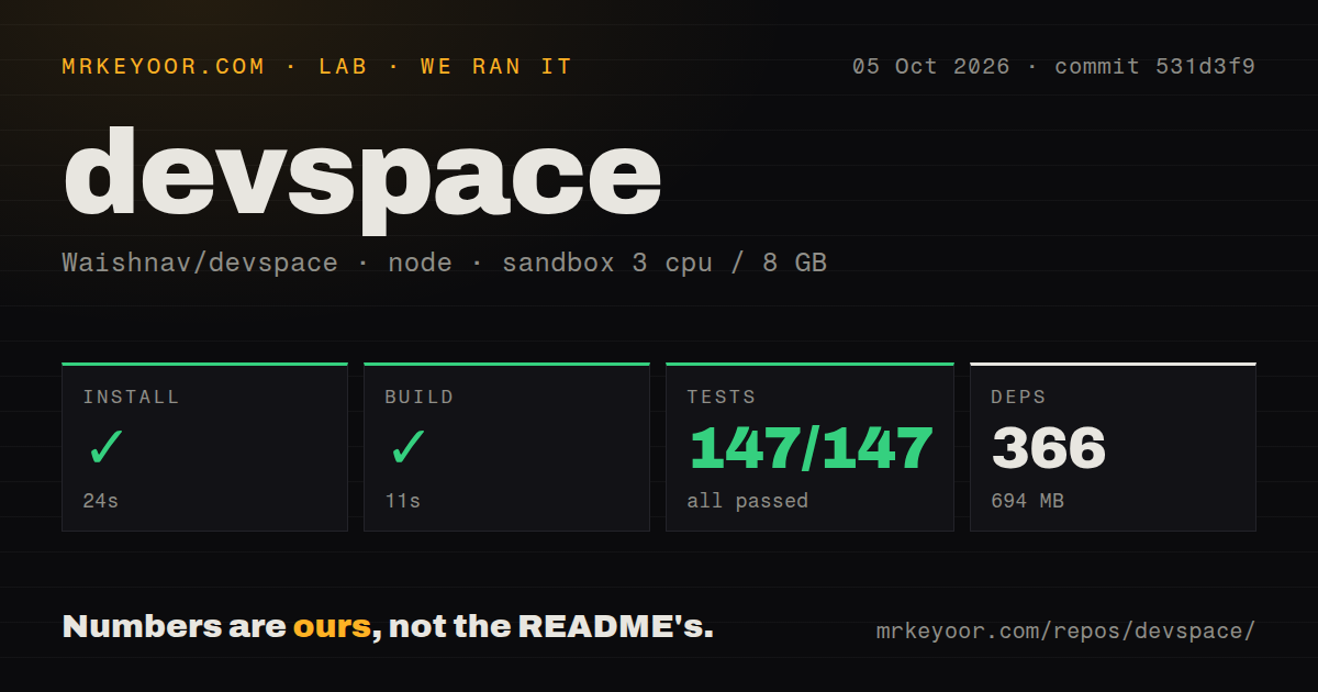 Lab card: what happened when we ran devspace