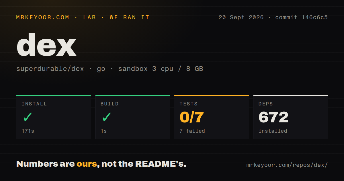 Lab card: what happened when we ran dex
