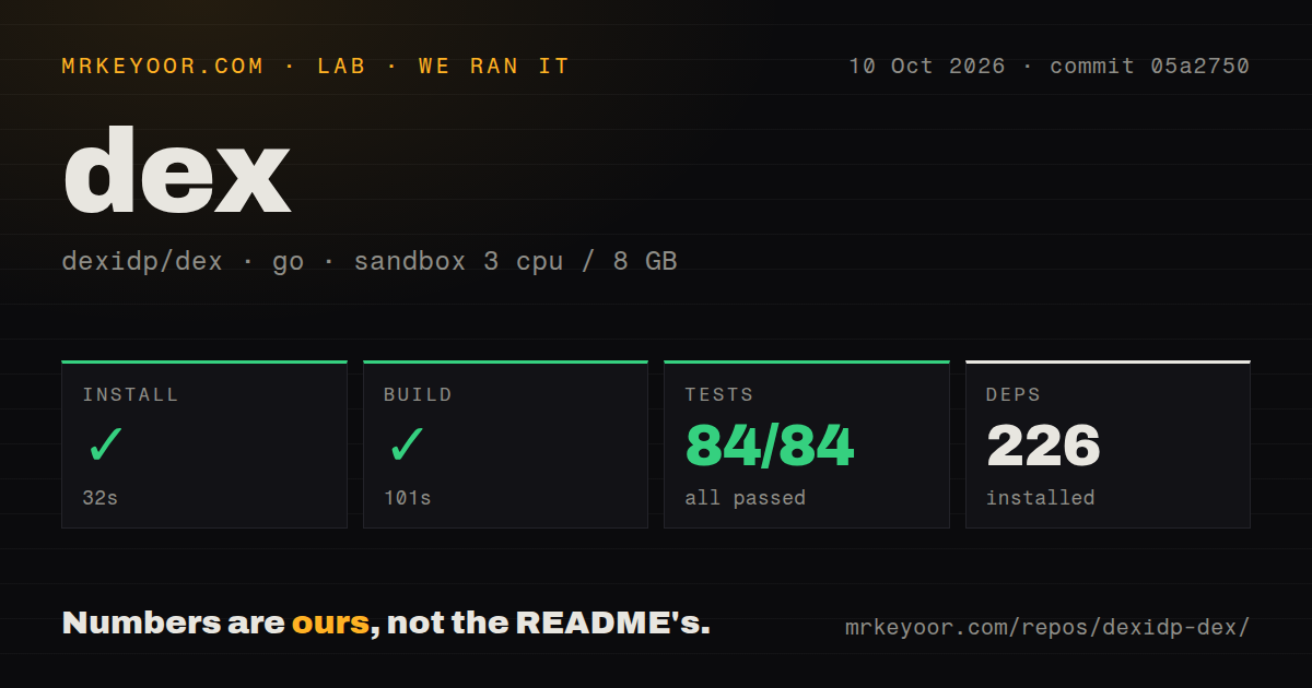 Lab card: what happened when we ran dex