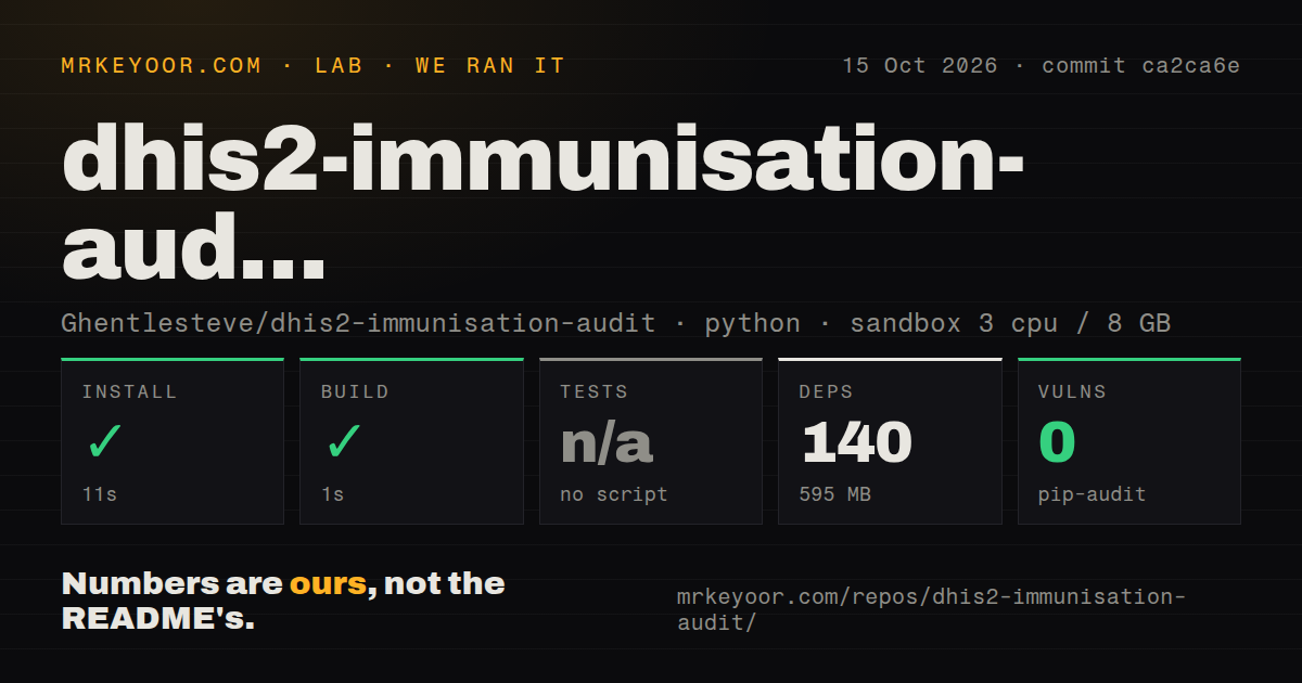 Lab card: what happened when we ran dhis2-immunisation-audit