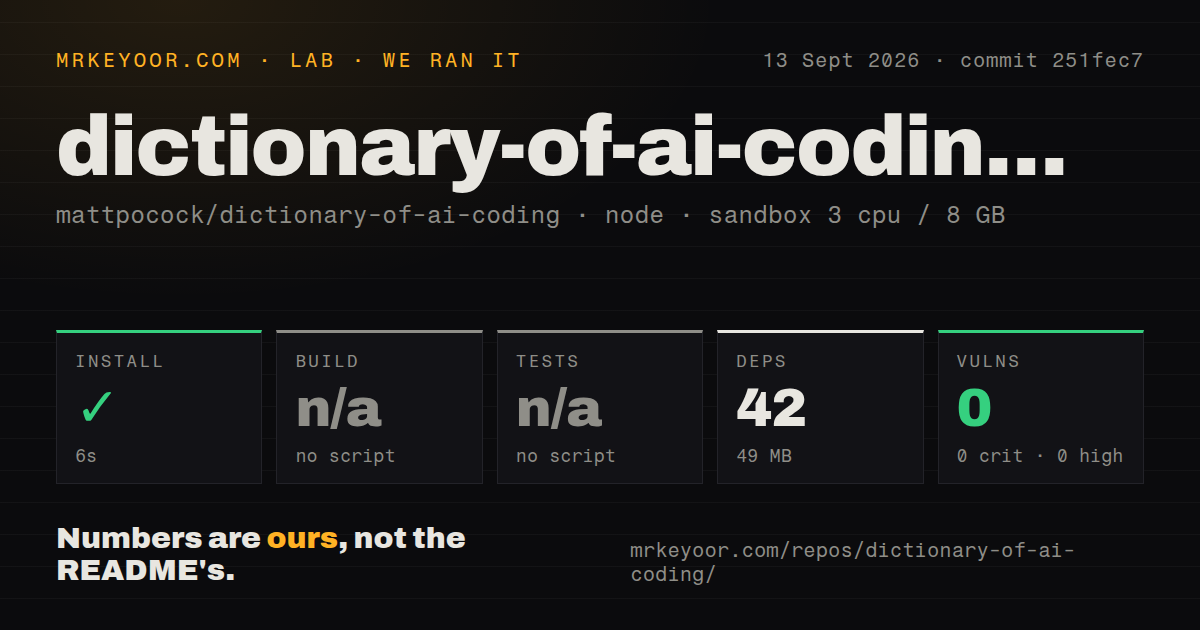 Lab card: what happened when we ran dictionary-of-ai-coding