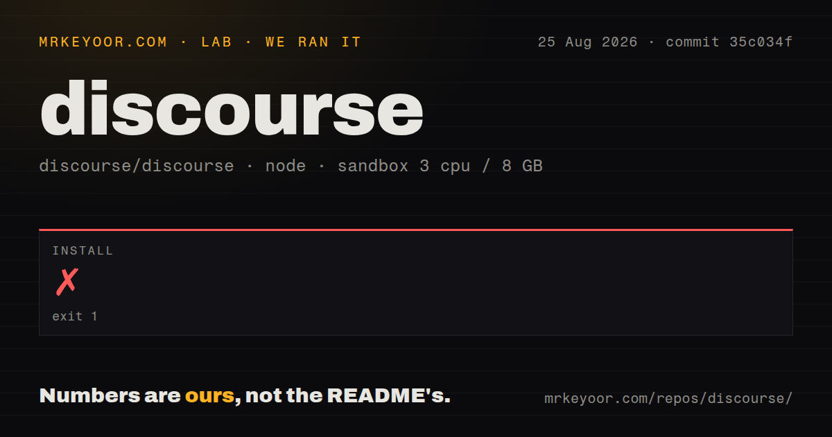 Lab card: what happened when we ran discourse