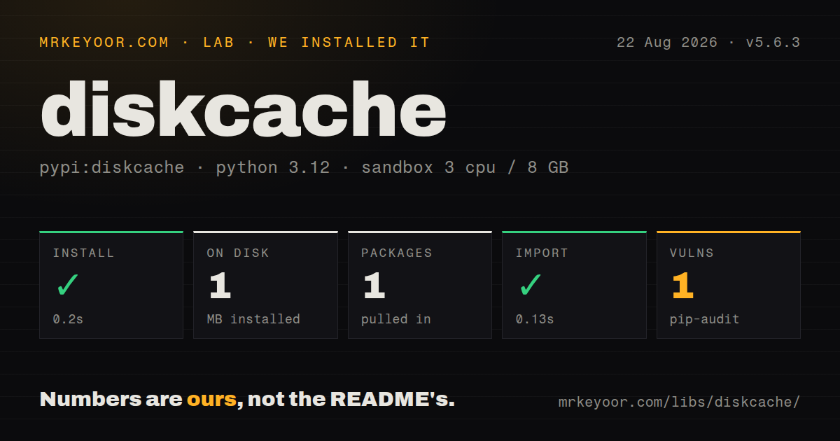 Lab card: what happened when we installed diskcache