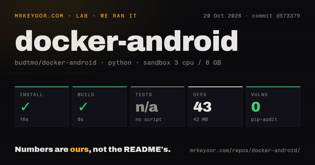 Lab card: what happened when we ran docker-android