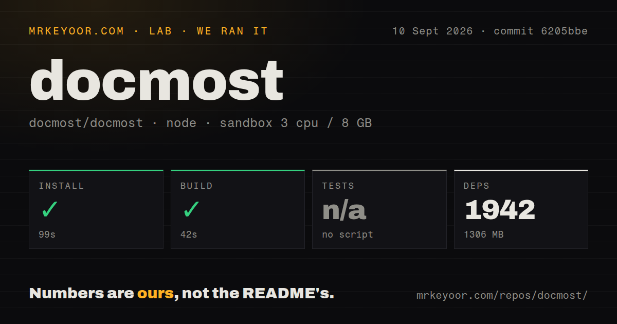 Lab card: what happened when we ran docmost