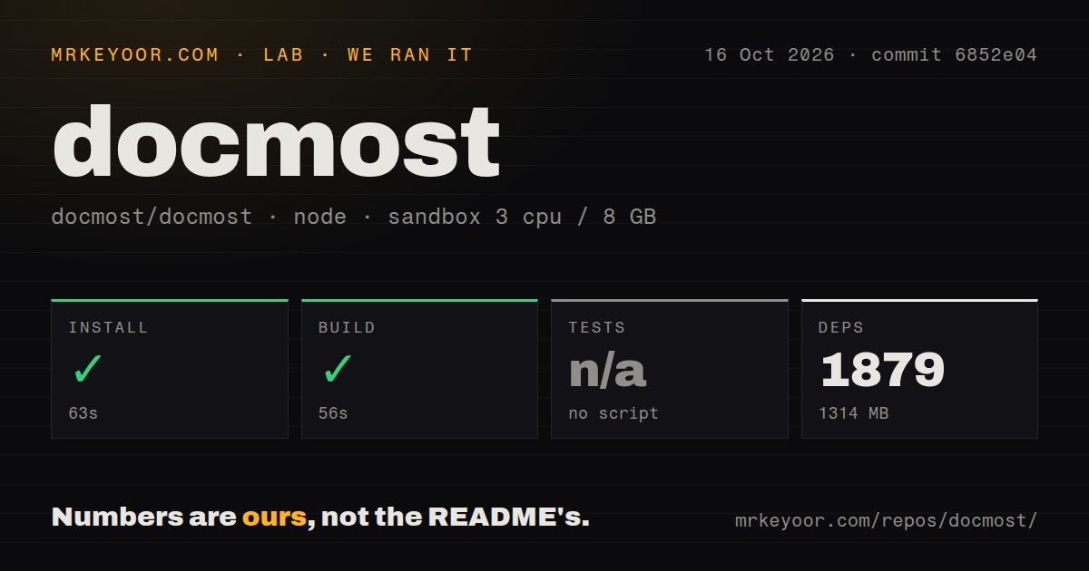 Lab card: what happened when we ran docmost