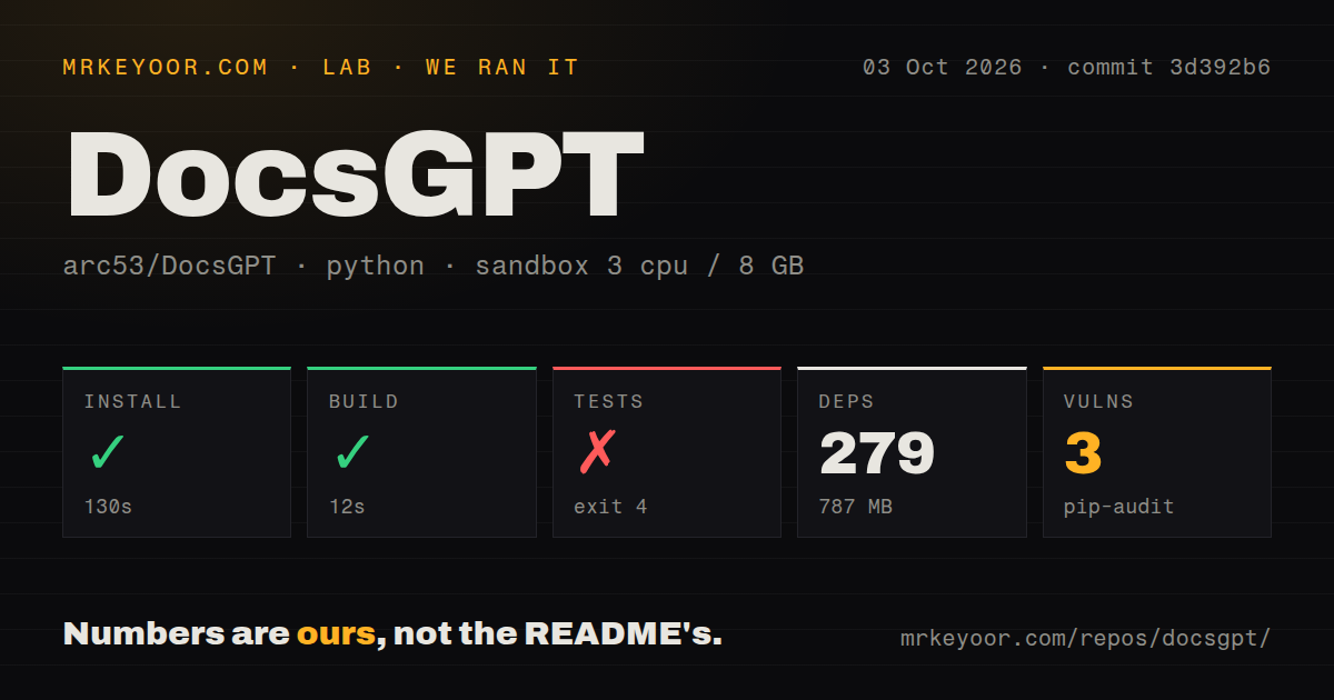 Lab card: what happened when we ran DocsGPT