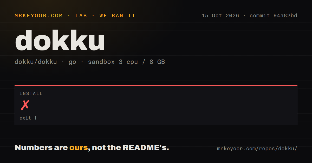Lab card: what happened when we ran dokku