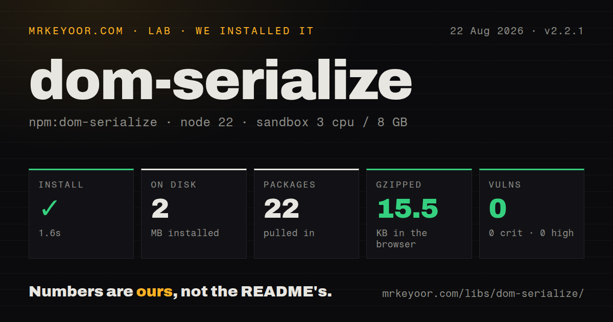 Lab card: what happened when we installed dom-serialize