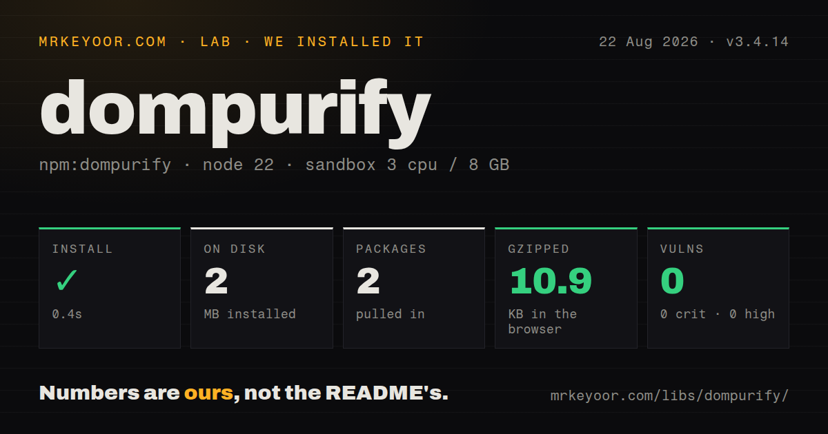 Lab card: what happened when we installed dompurify