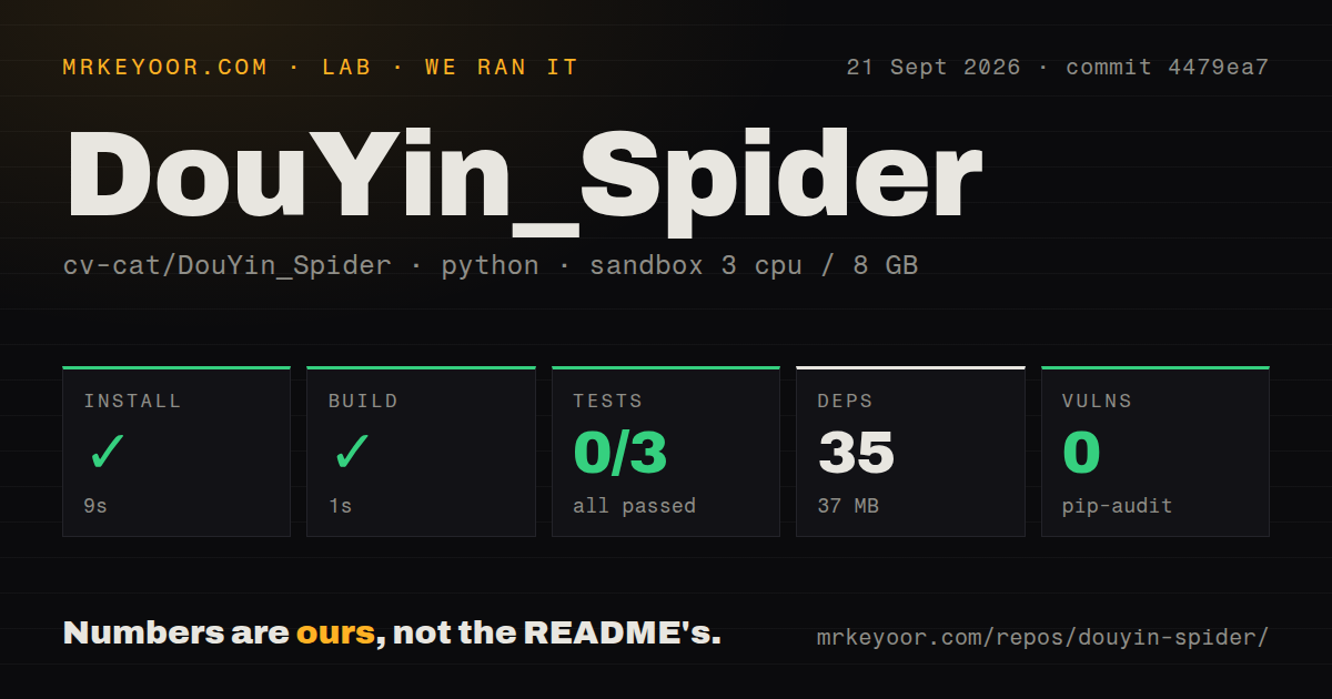 Lab card: what happened when we ran DouYin_Spider