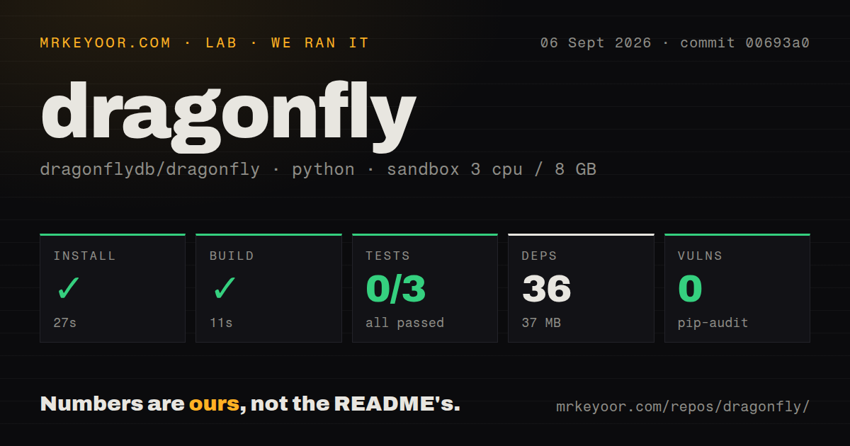 Lab card: what happened when we ran dragonfly