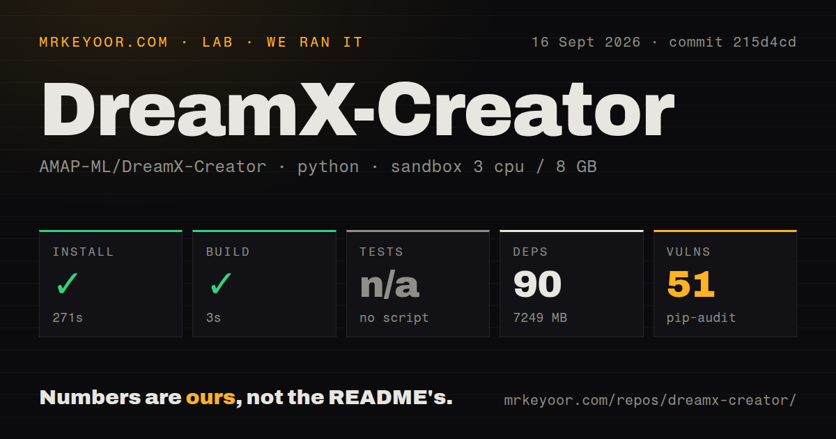 Lab card: what happened when we ran DreamX-Creator
