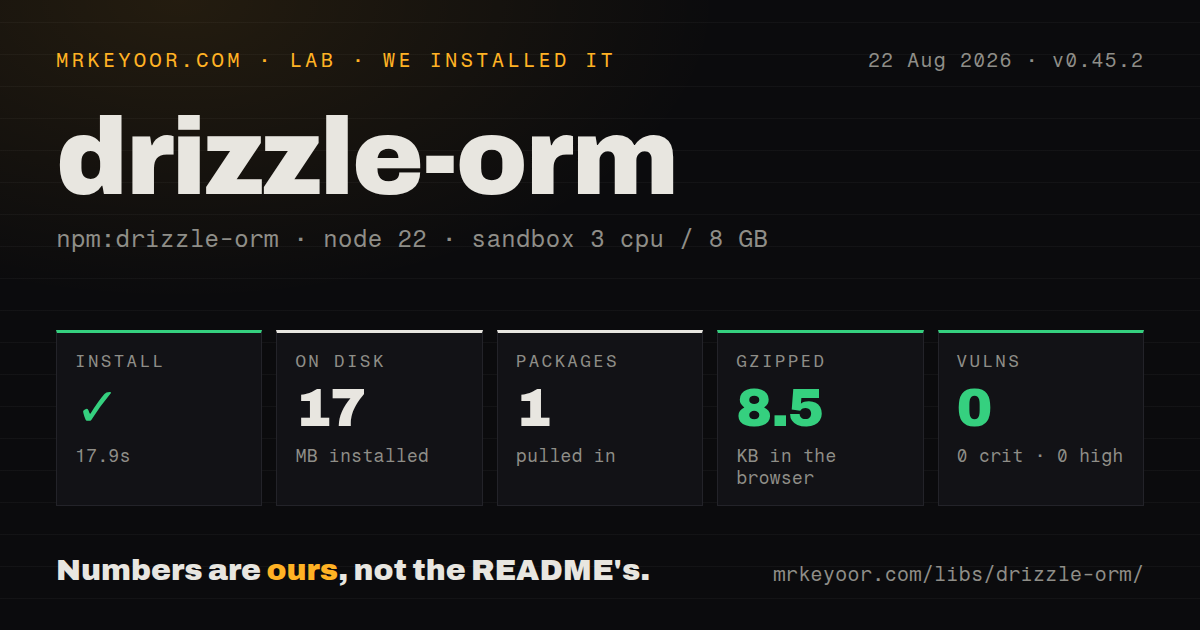 Lab card: what happened when we installed drizzle-orm