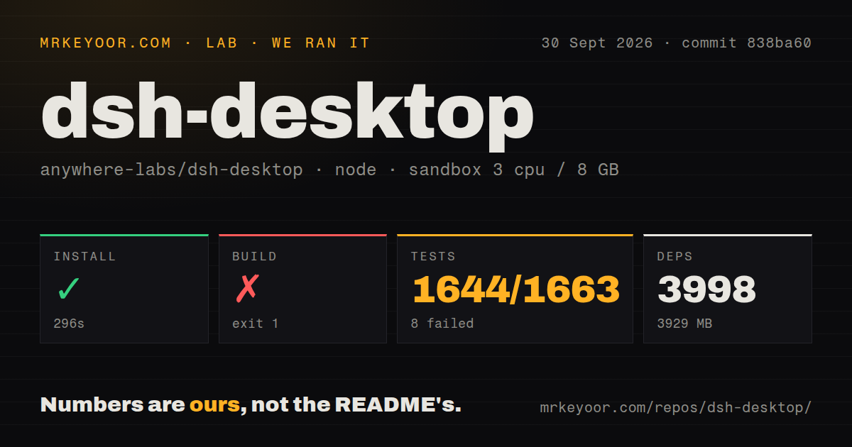Lab card: what happened when we ran dsh-desktop