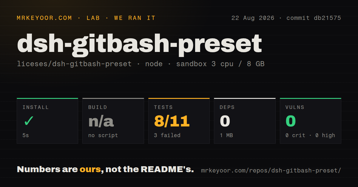 Lab card: what happened when we ran dsh-gitbash-preset