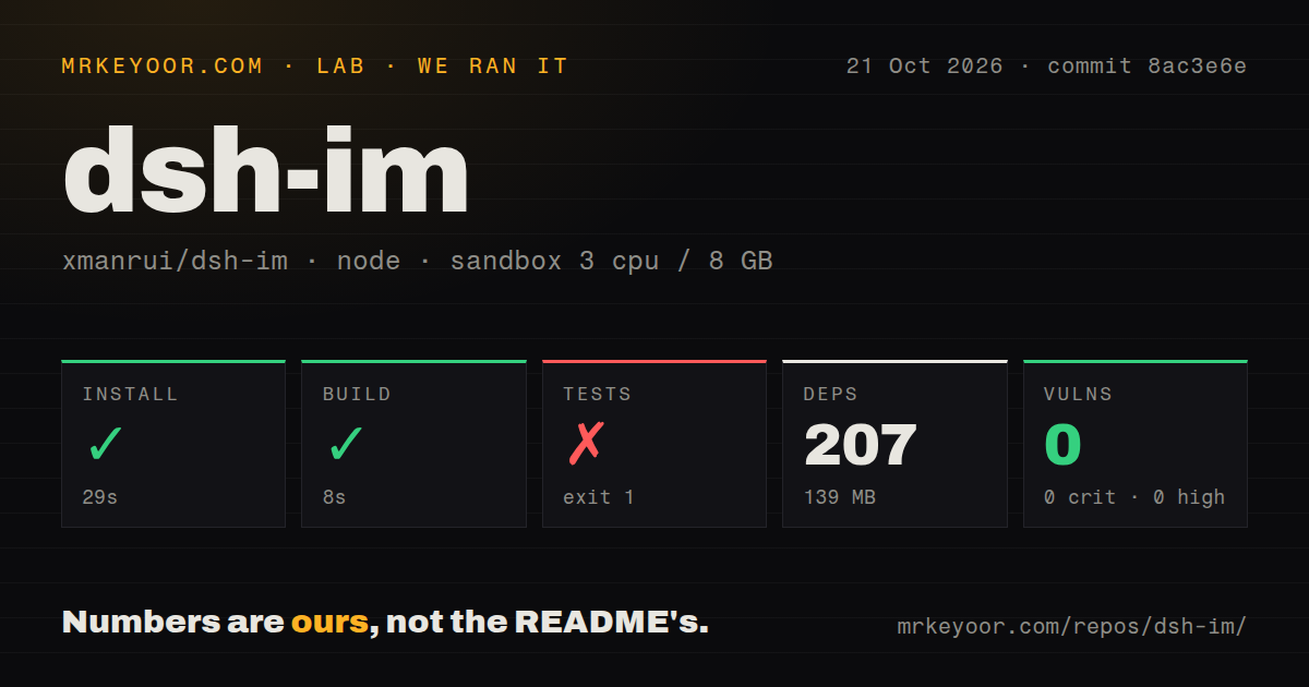 Lab card: what happened when we ran dsh-im