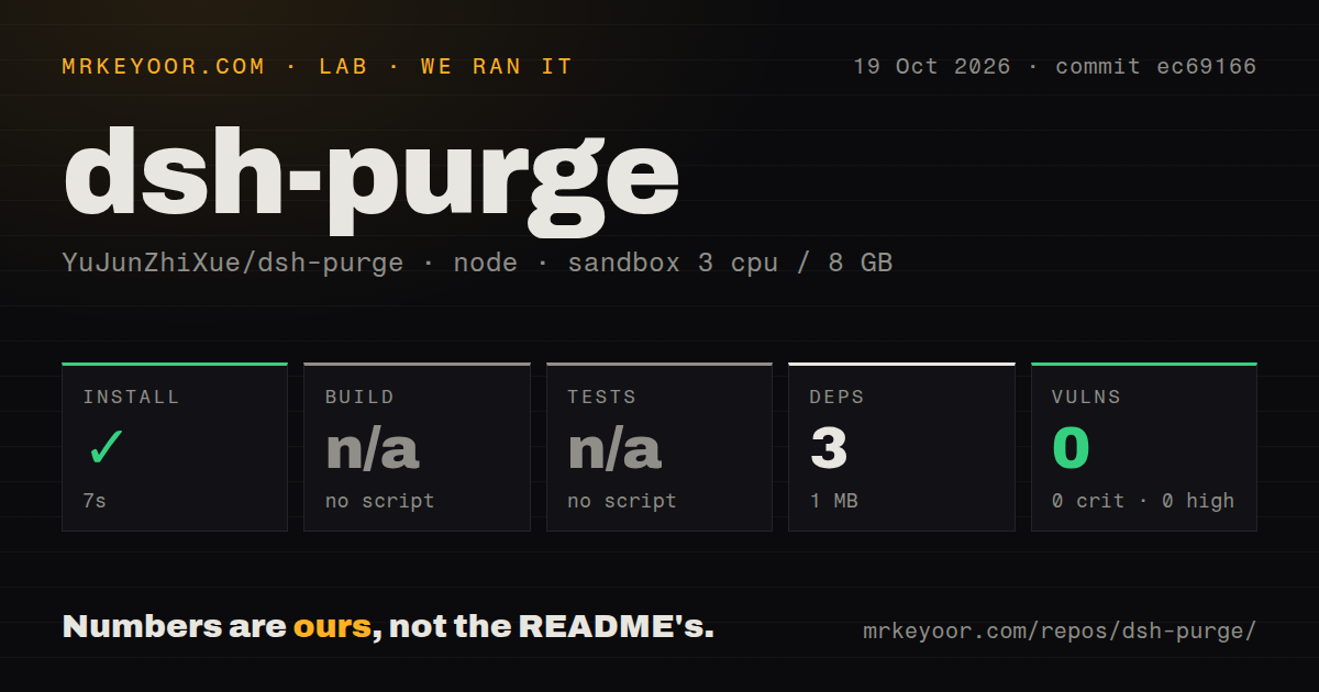 Lab card: what happened when we ran dsh-purge