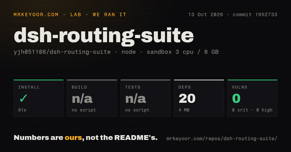 Lab card: what happened when we ran dsh-routing-suite