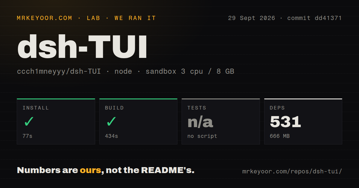 Lab card: what happened when we ran dsh-TUI