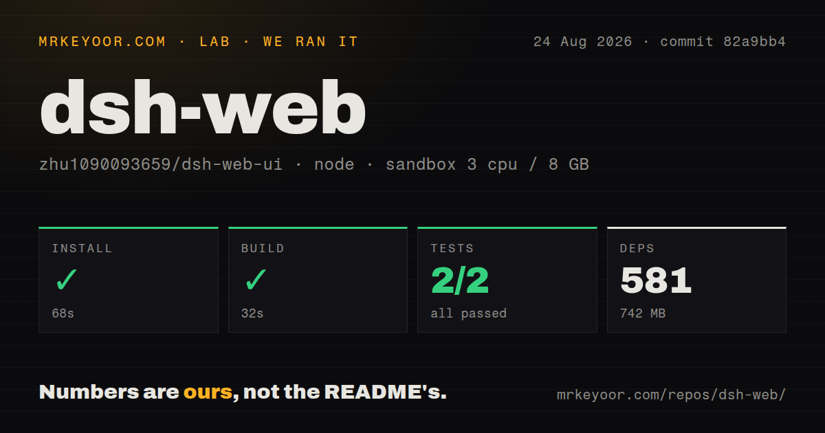 Lab card: what happened when we ran dsh-web