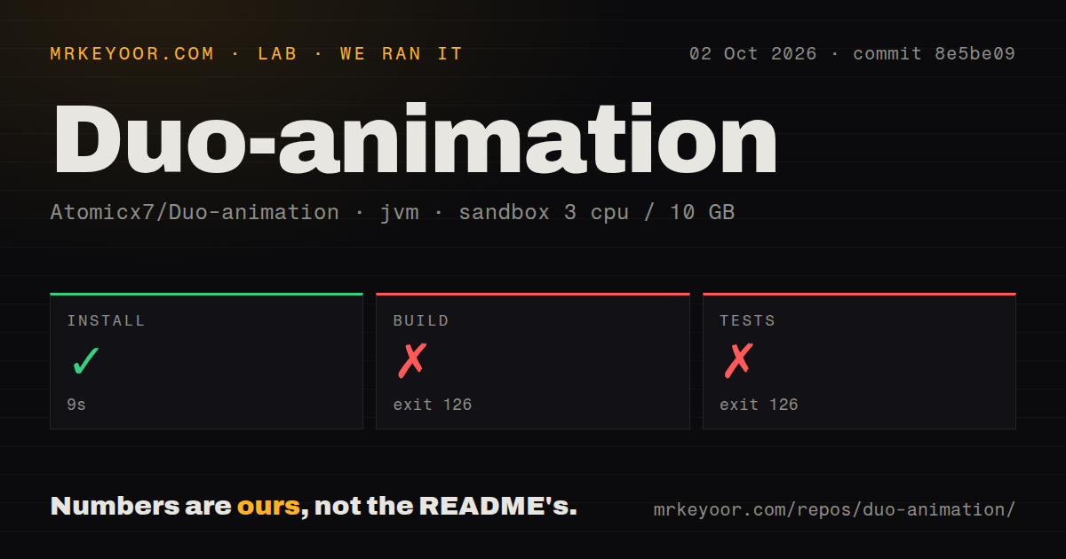 Lab card: what happened when we ran Duo-animation