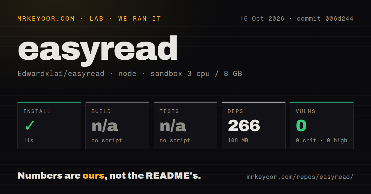 Lab card: what happened when we ran easyread