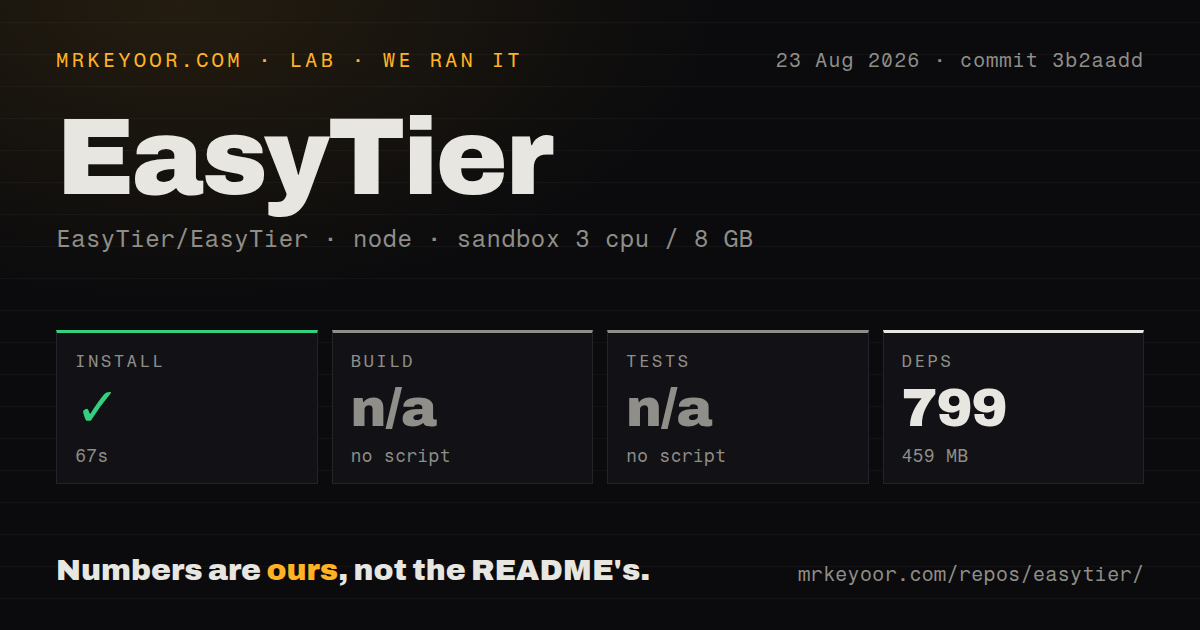 Lab card: what happened when we ran EasyTier