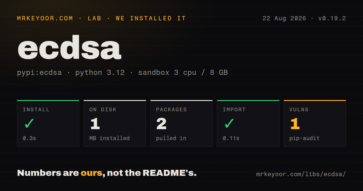 Lab card: what happened when we installed ecdsa